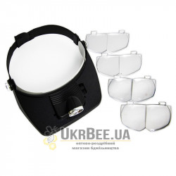 Magnifying Glasses 1.2x 1.8x 2.5x 3.5x (two lamps, 4 interchangeable lenses)
