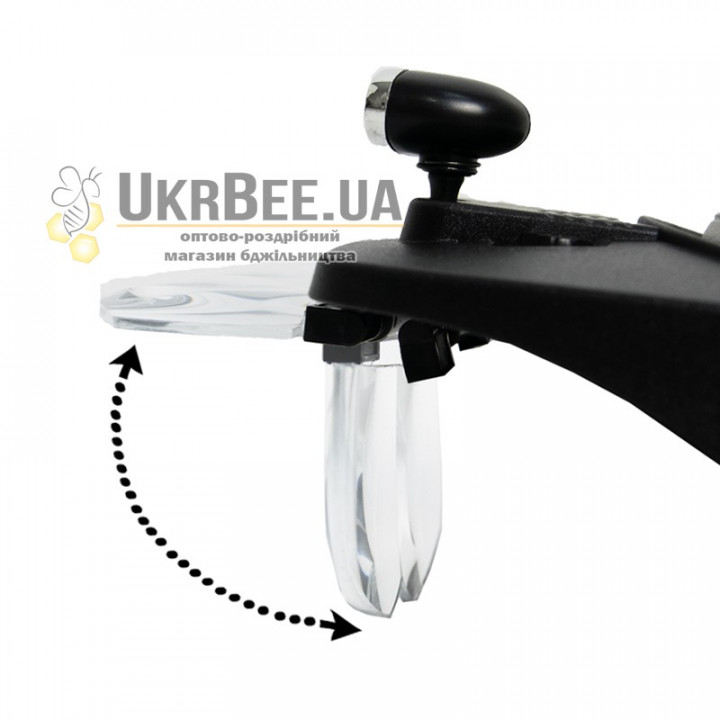 Magnifying Glasses 1.2x 1.8x 2.5x 3.5x (two lamps, 4 interchangeable lenses)