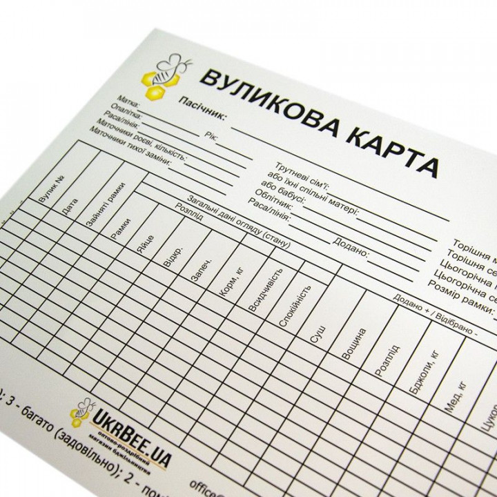 Вуликова карта (мал. 2)