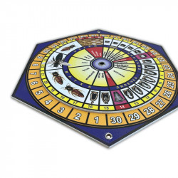 Rotating queen rearing calendar